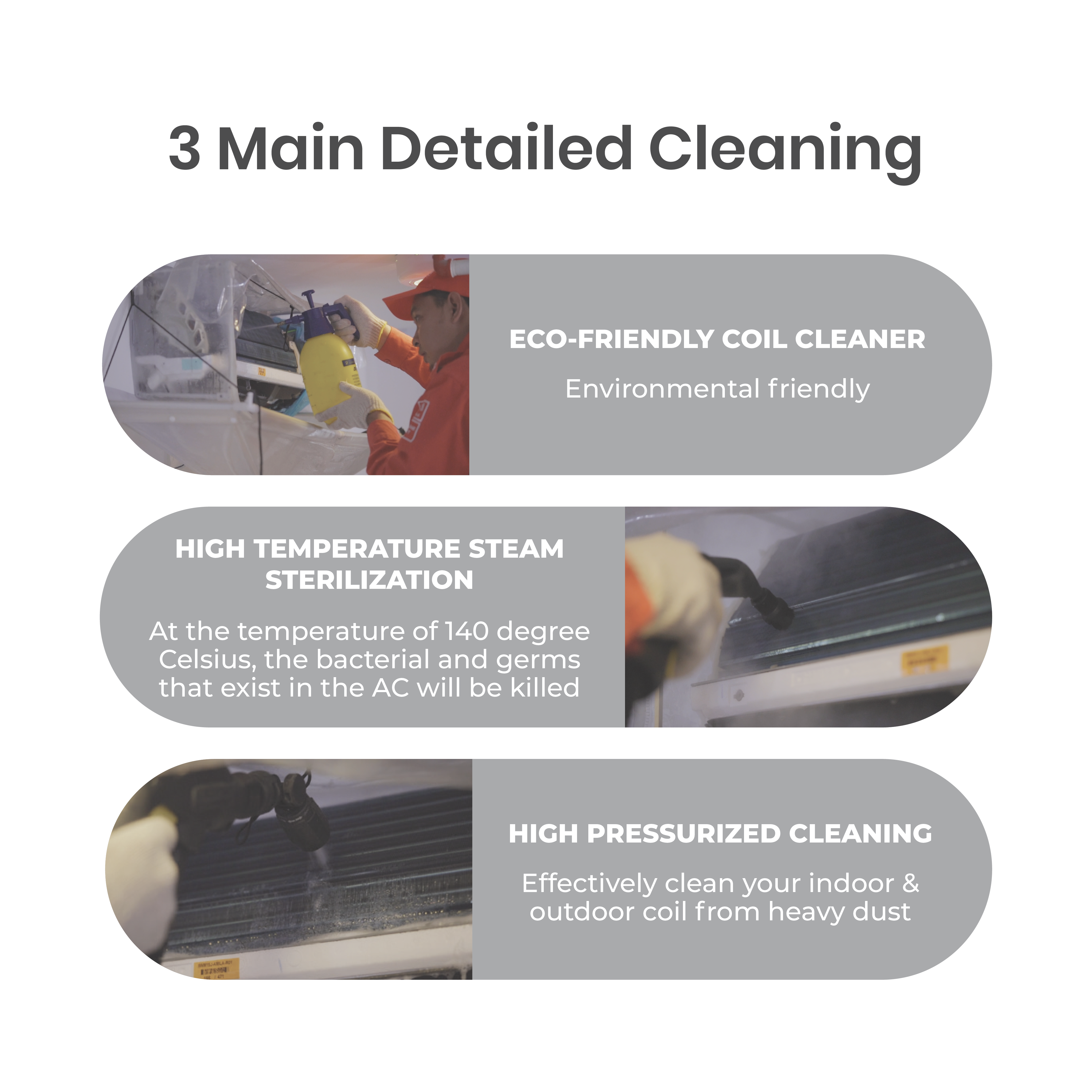 Cleaning Service - Wall Mounted (Indoor Unit only)