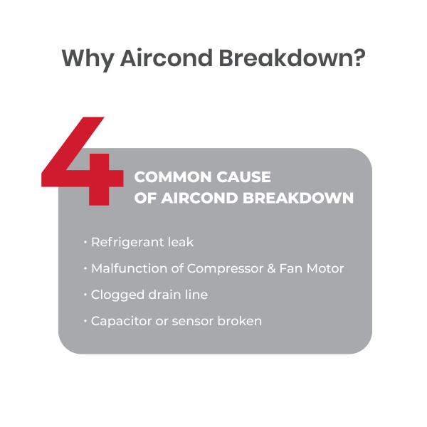 Acson Online Store Repair Service Banner RV030423-02 Aircond Checking & Repair