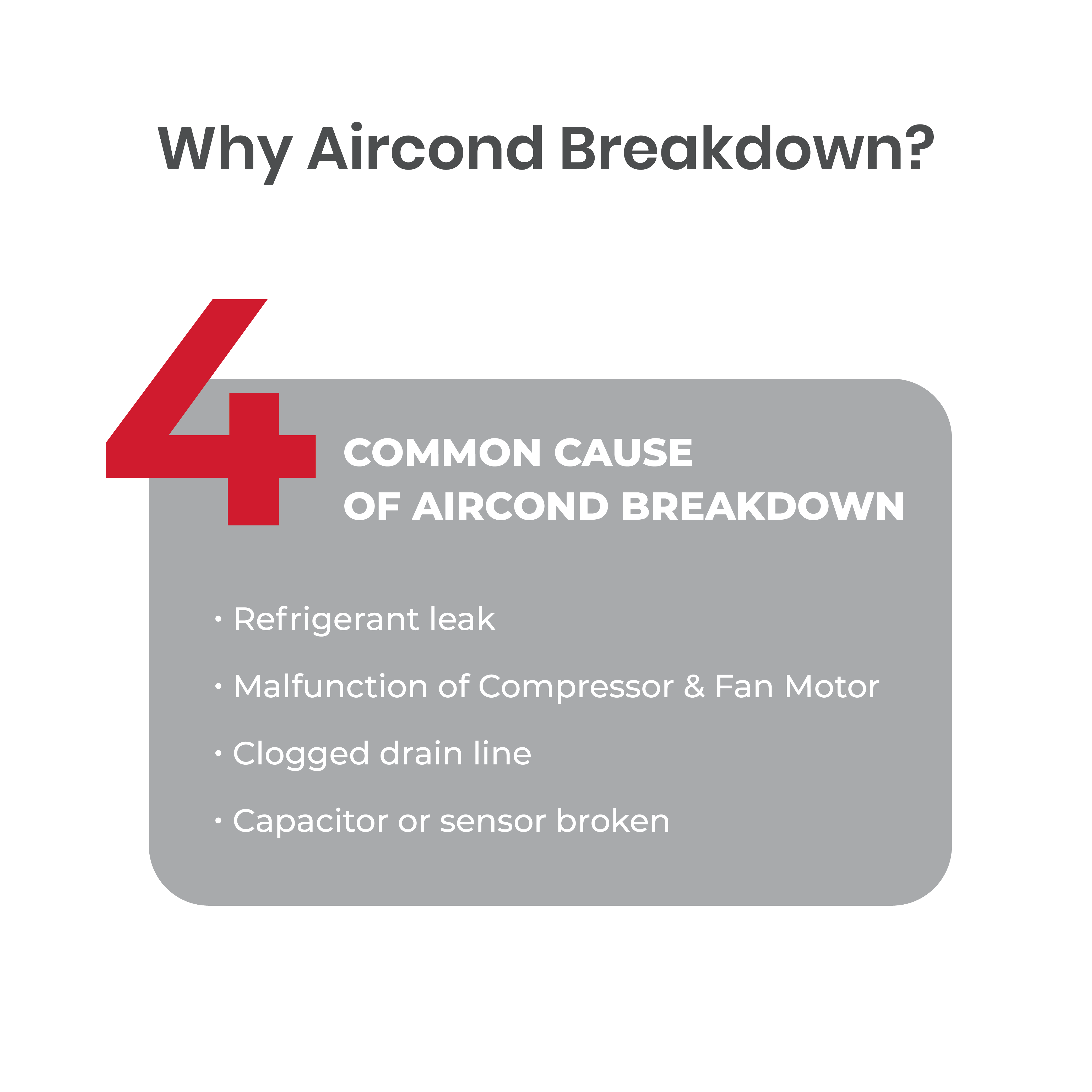 Aircond Checking & Repair