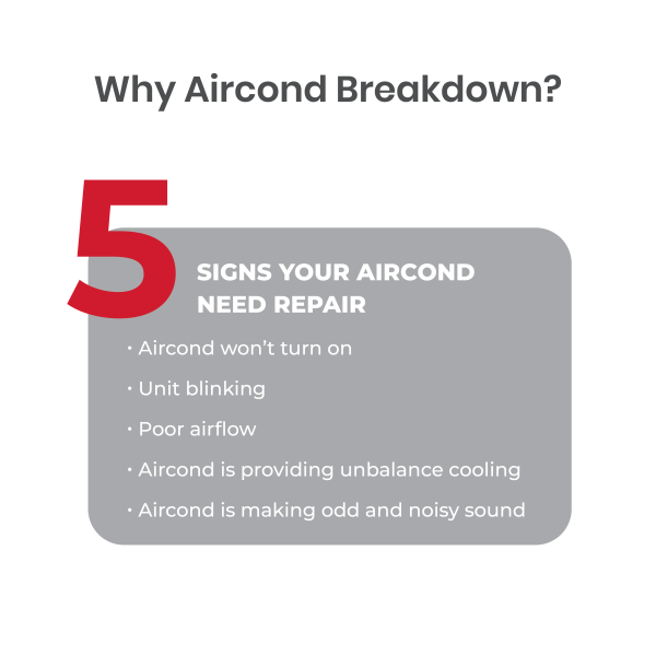 Acson Online Store Repair Service Banner RV030423-03 Aircond Checking & Repair