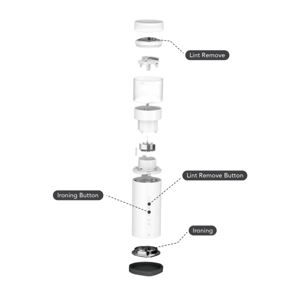 Handheld Garment Iron